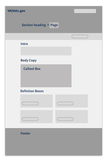 Panel filter wireframe