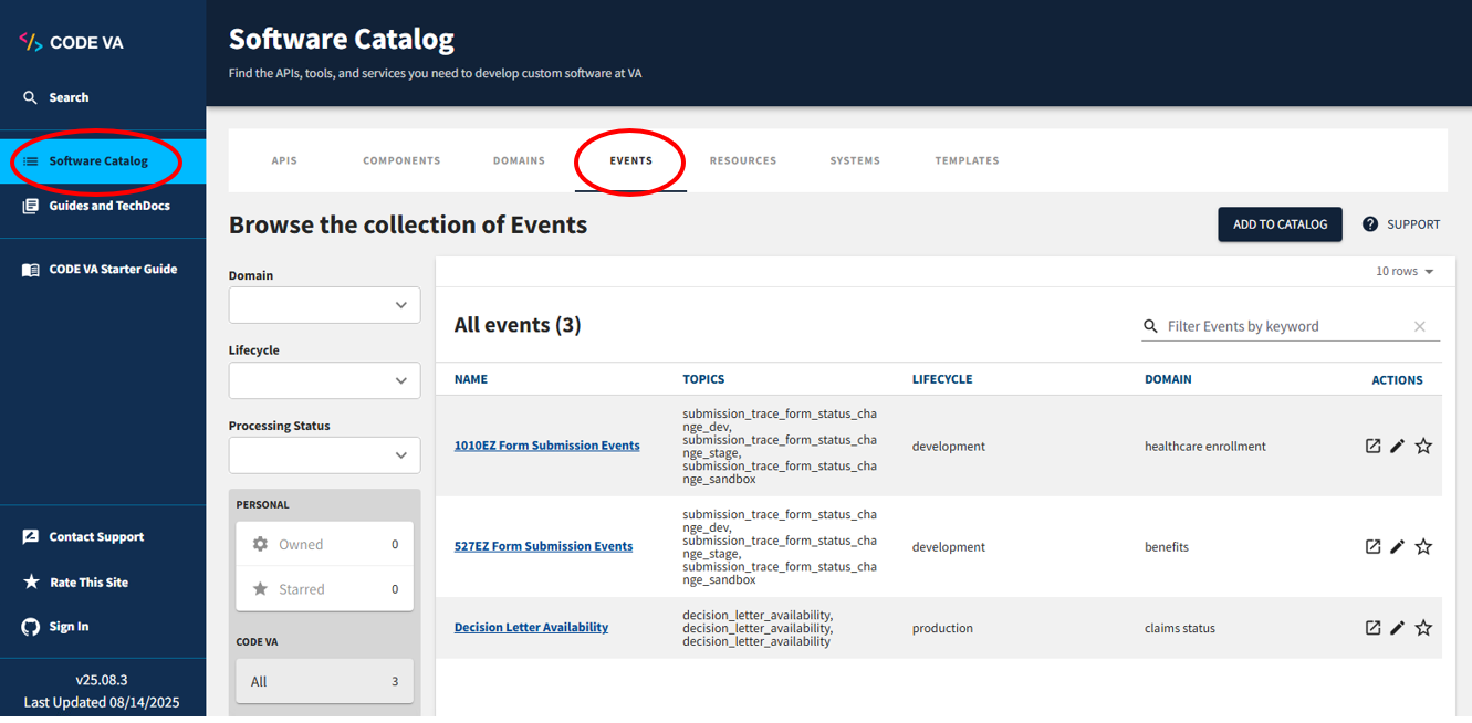A table displaying all events in the Event Catalog on the CODE VA website. The headers are name, topic, lifecycle, domain, and actions. Filters allow content in the table to be filtered.